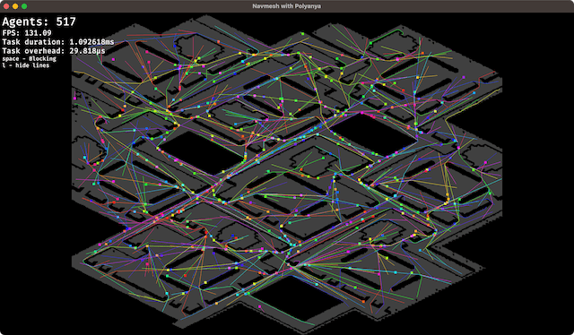 Spawn many agents and run a lot of concurrent pathfinding tasks