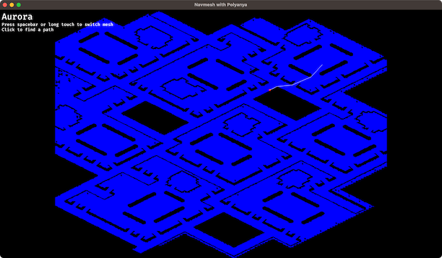 Moving a dot around the meshes